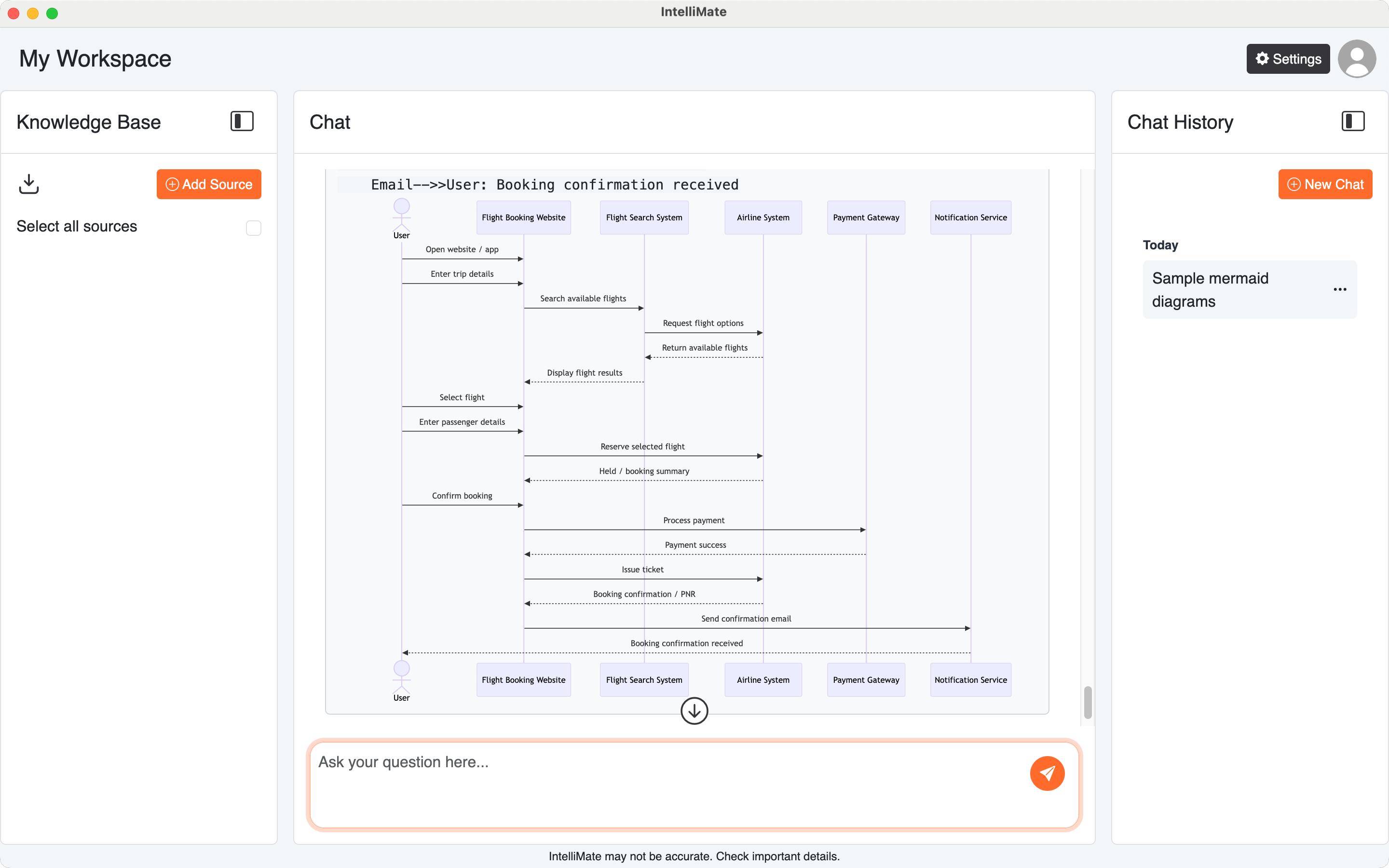 Example of a Mermaid sequence diagram rendered in an IntelliMate AI response