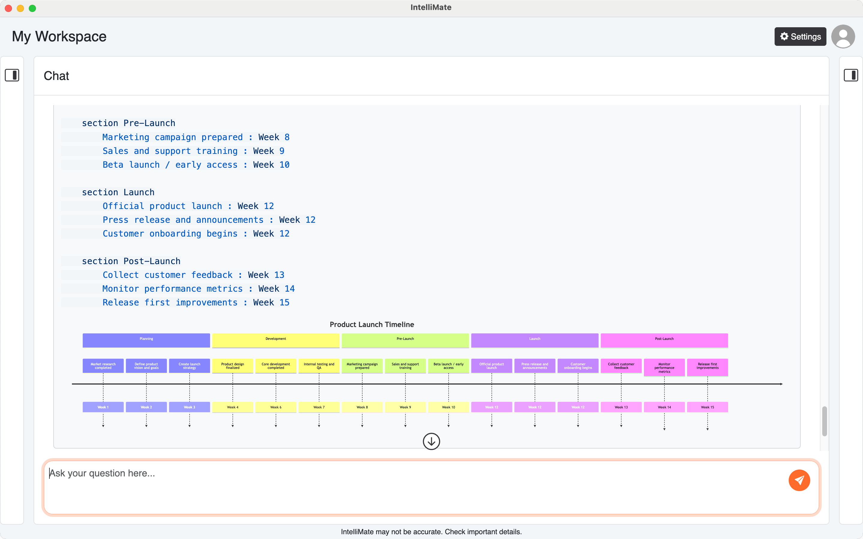 Example of another Mermaid diagram type rendered in an IntelliMate AI response