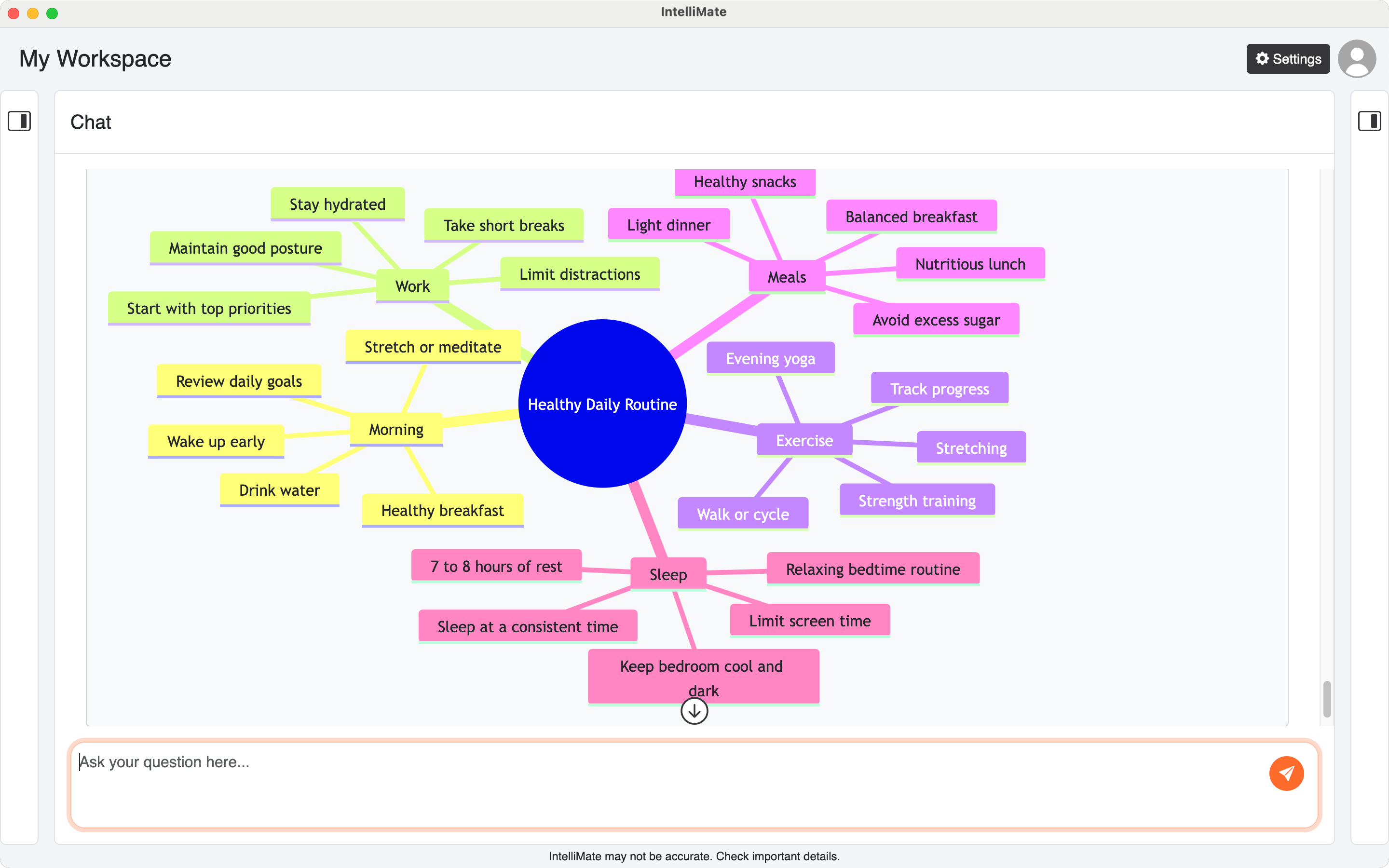 Example of a rendered mind map in IntelliMate